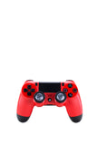 CARBON FIBER THUMB GRIPS